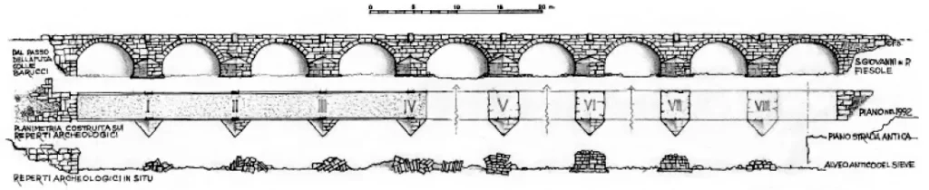 Ponte-Colombaiotto Disegno che ricostruisce il ponte romano del Colombaiotto